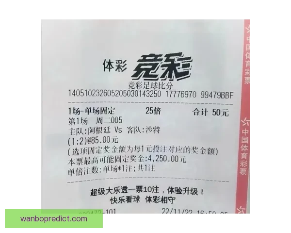 世界杯足球竞猜深度分析预测技巧揭示助你精准预测比赛结果