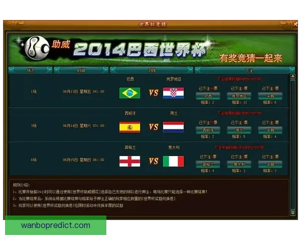 世界杯赛事全面解析与投注技巧深度指南全面提升竞猜胜率