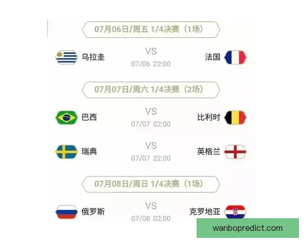 世界杯竞猜赔率全方位对比分析助你精准预测赛事胜负走势