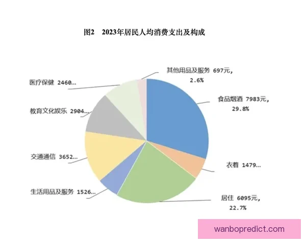 世界杯投注策略深度解析与赛事走势判断实战指南助赢稳定收益之路