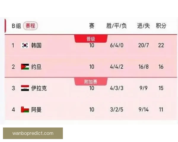 美加墨世界杯竞猜入口全面开启 开启你的精彩赛事预测之旅