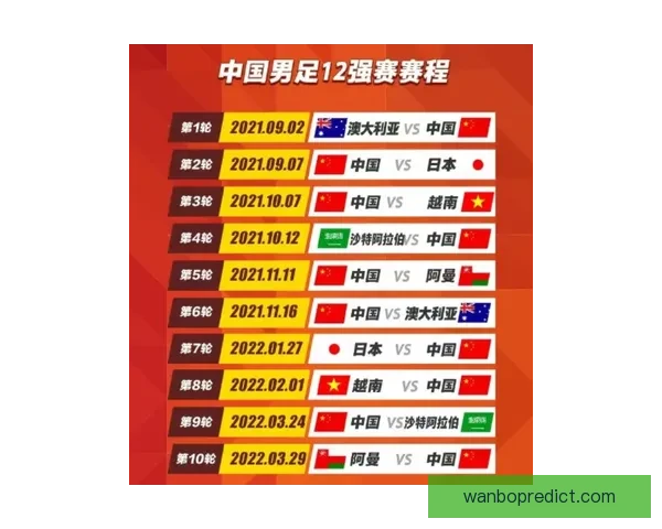 世界杯投注攻略全面解析 让你轻松把握赛事投注机会